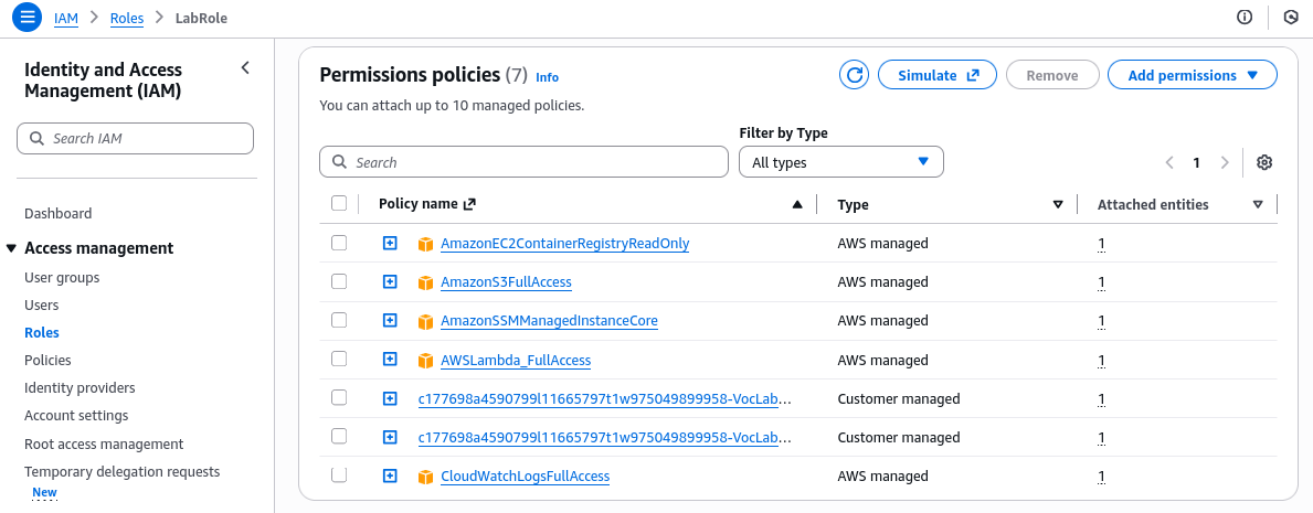 Konfigurasi IAM Policies